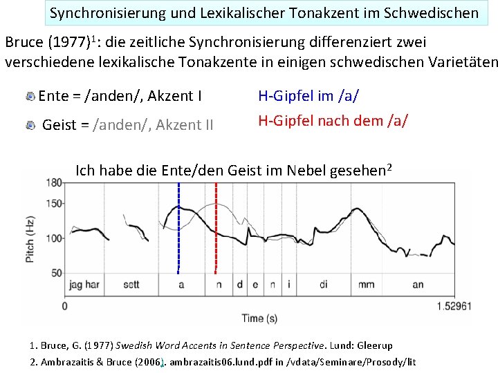 Synchronisierung und Lexikalischer Tonakzent im Schwedischen Bruce (1977)1: die zeitliche Synchronisierung differenziert zwei verschiedene