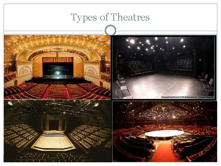 Types of Theatres Types of Theatres
