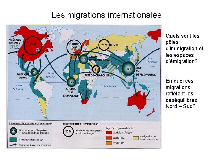 Les migrations internationales Quels sont les pôles d’immigration et les espaces d’émigration? En quoi