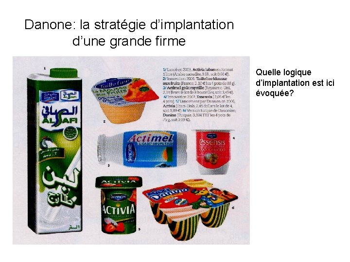 Danone: la stratégie d’implantation d’une grande firme Quelle logique d’implantation est ici évoquée? 