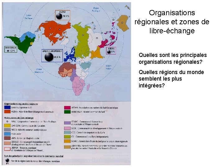 Organisations régionales et zones de libre-échange Quelles sont les principales organisations régionales? Quelles régions