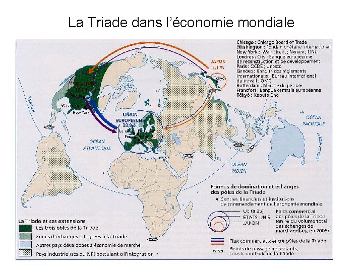 La Triade dans l’économie mondiale 