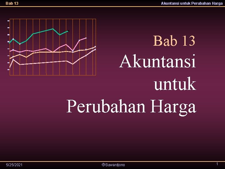 Bab 13 Akuntansi untuk Perubahan Harga 5/25/2021 Suwardjono 1 