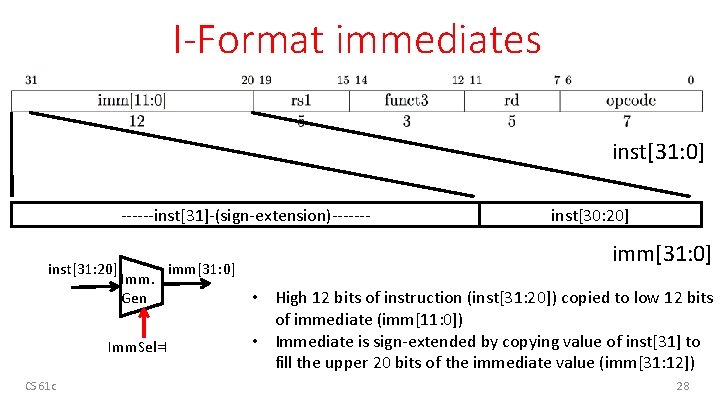 I-Format immediates inst[31: 0] ------inst[31]-(sign-extension)------inst[31: 20] Imm. Gen imm[31: 0] Imm. Sel=I CS 61