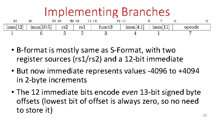 Implementing Branches • B-format is mostly same as S-Format, with two register sources (rs