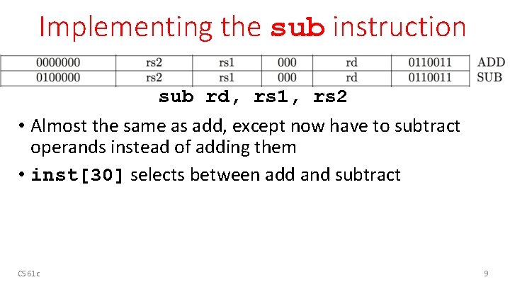 Implementing the sub instruction sub rd, rs 1, rs 2 • Almost the same