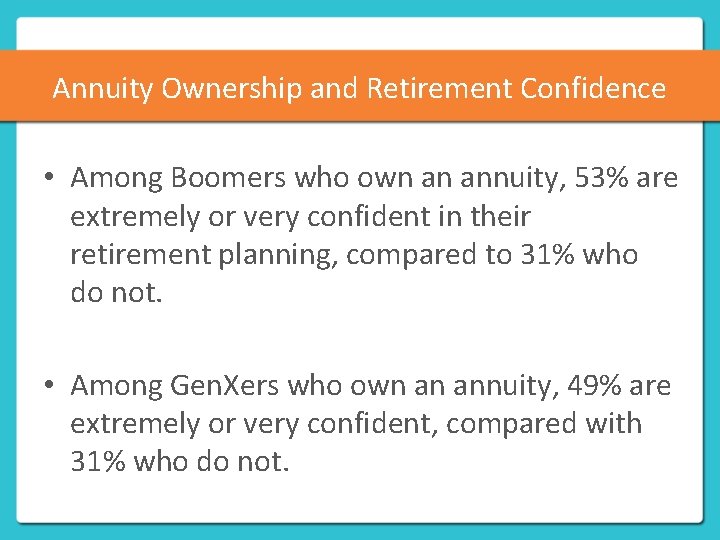Annuity Ownership and Retirement Confidence • Among Boomers who own an annuity, 53% are