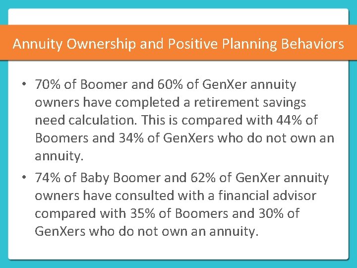 Annuity Ownership and Positive Planning Behaviors • 70% of Boomer and 60% of Gen.