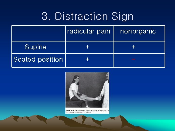 3. Distraction Sign radicular pain Supine Seated position nonorganic + + + - 