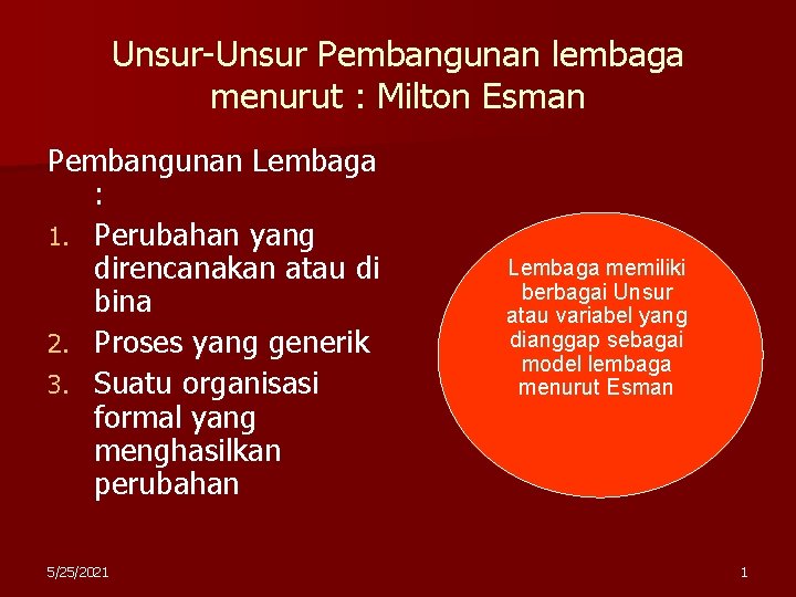 Unsur-Unsur Pembangunan lembaga menurut : Milton Esman Pembangunan Lembaga : 1. Perubahan yang direncanakan