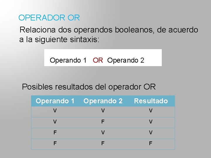 OPERADOR OR Relaciona dos operandos booleanos, de acuerdo a la siguiente sintaxis: Operando 1