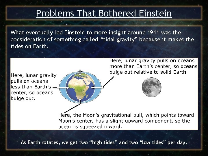 Problems That Bothered Einstein What eventually led Einstein to more insight around 1911 was