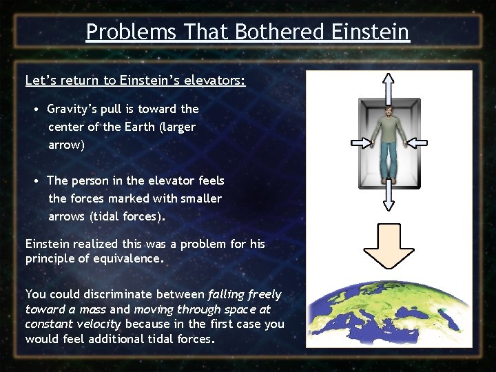 Problems That Bothered Einstein Let’s return to Einstein’s elevators: • Gravity’s pull is toward