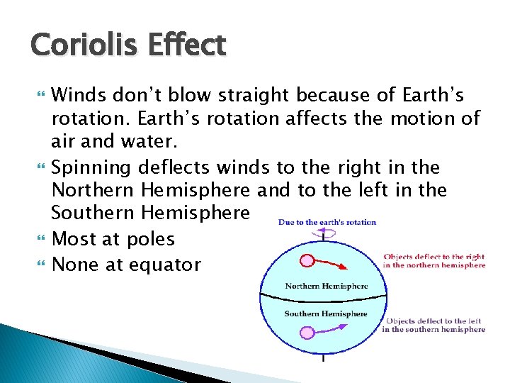 Coriolis Effect Winds don’t blow straight because of Earth’s rotation affects the motion of Coriolis Effect Winds don’t blow straight because of Earth’s rotation affects the motion of