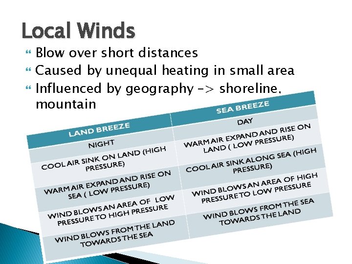 Local Winds Blow over short distances Caused by unequal heating in small area Influenced Local Winds Blow over short distances Caused by unequal heating in small area Influenced