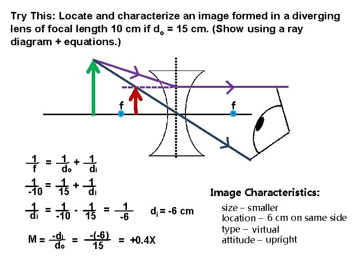Try This: Locate and characterize an image formed in a diverging lens of focal Try This: Locate and characterize an image formed in a diverging lens of focal