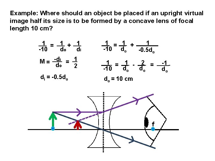 Example: Where should an object be placed if an upright virtual image half its Example: Where should an object be placed if an upright virtual image half its