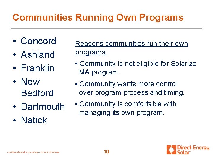 Communities Running Own Programs • • Concord Ashland Franklin New Bedford • Dartmouth •