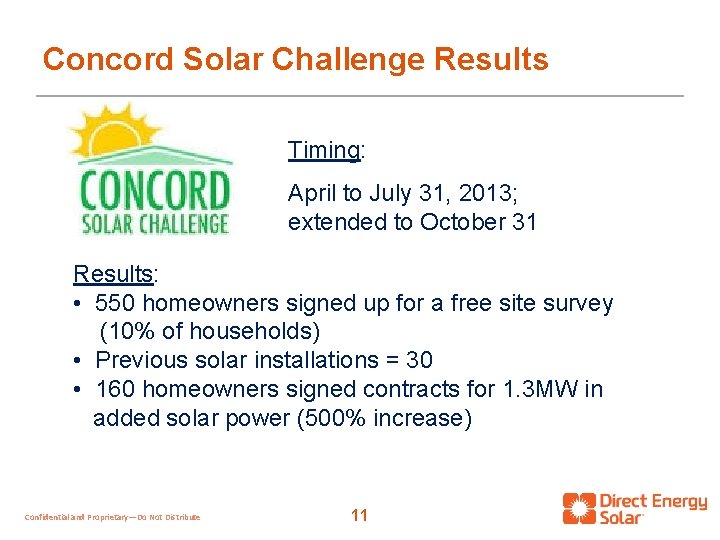 Concord Solar Challenge Results Timing: April to July 31, 2013; extended to October 31