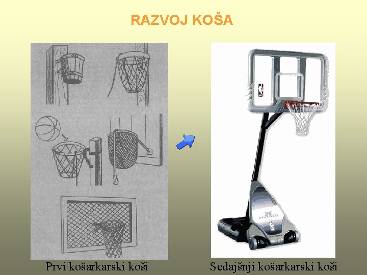 RAZVOJ KOŠA Prvi košarkarski koši Sedajšnji košarkarski koši 