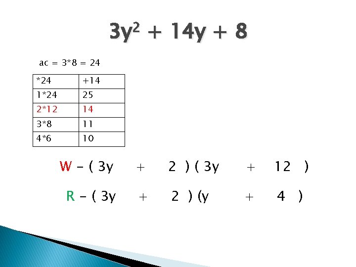 3 y 2 + 14 y + 8 ac = 3*8 = 24 *24