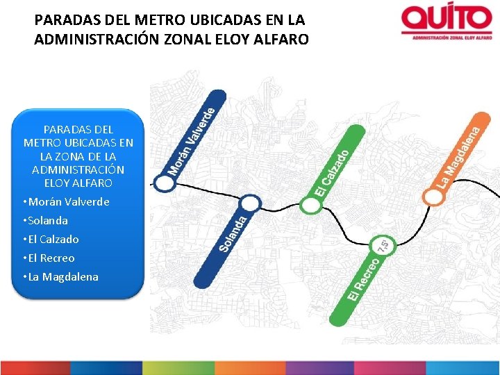 PARADAS DEL METRO UBICADAS EN LA ADMINISTRACIÓN ZONAL ELOY ALFARO PARADAS DEL METRO UBICADAS