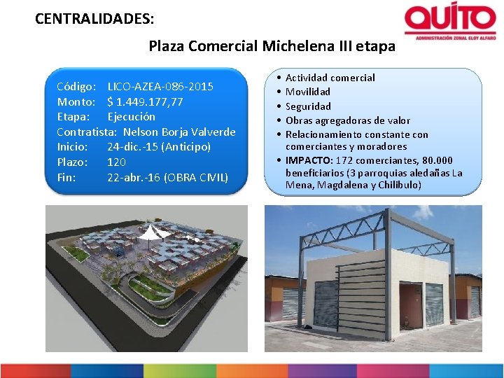 CENTRALIDADES: Plaza Comercial Michelena III etapa Código: LICO-AZEA-086 -2015 Monto: $ 1. 449. 177,