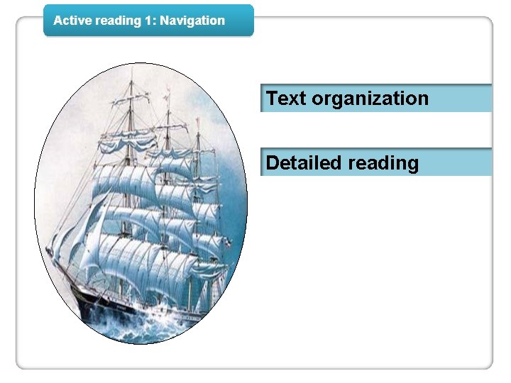 Active reading 1: Navigation Text organization Detailed reading 