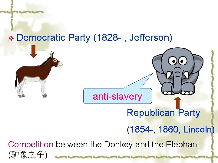 v Democratic Party (1828 - , Jefferson) anti-slavery Republican Party (1854 -, 1860, Lincoln)