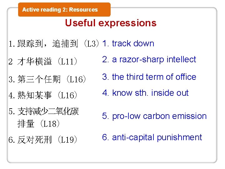 Active reading 2: Resources Useful expressions 1. 跟踪到，追捕到 (L 3) 1. track down 2