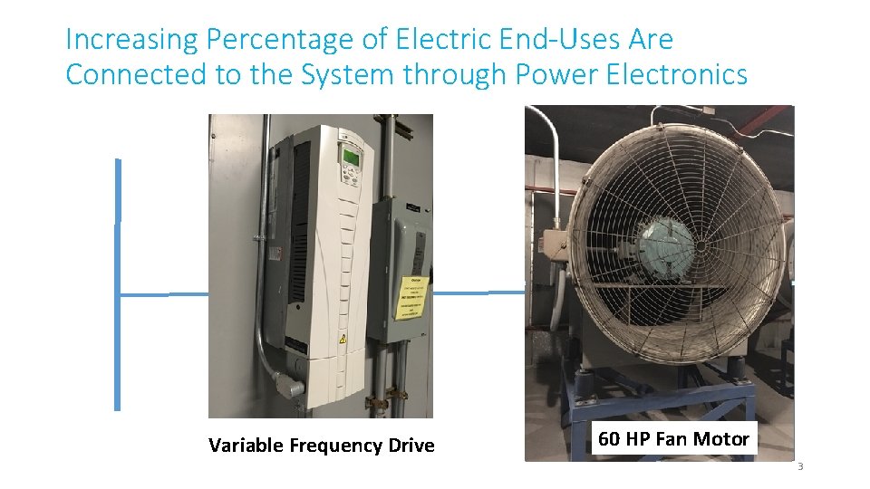 Increasing Percentage of Electric End-Uses Are Connected to the System through Power Electronics Variable