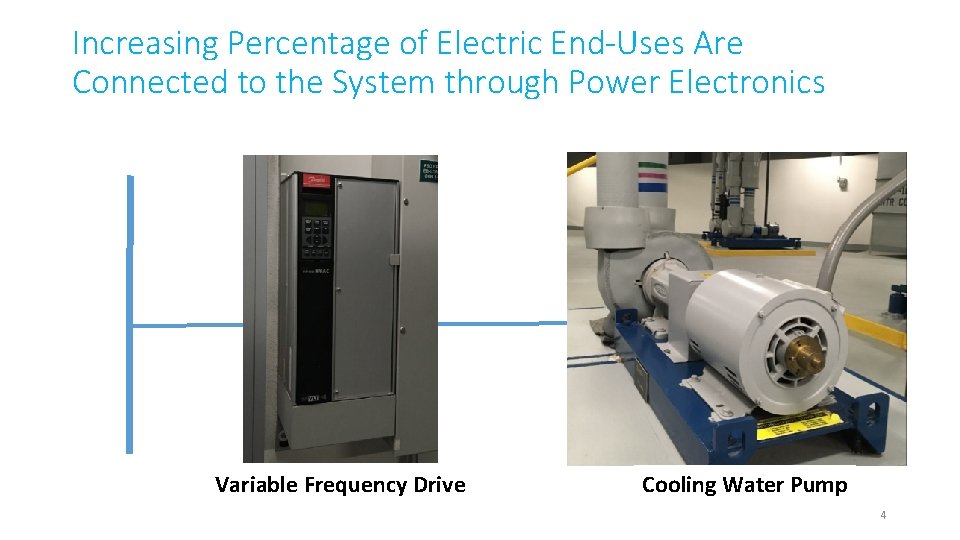 Increasing Percentage of Electric End-Uses Are Connected to the System through Power Electronics Variable