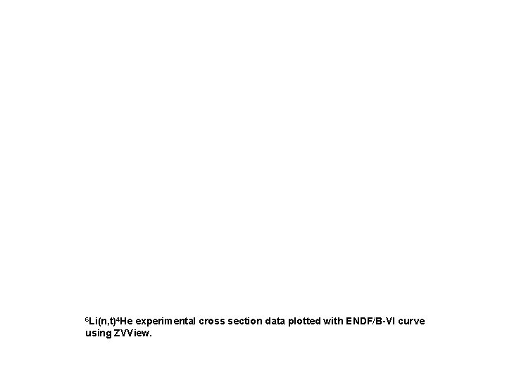 6 Li(n, t)4 He experimental cross section data plotted with ENDF/B-VI curve using ZVView. 6 Li(n, t)4 He experimental cross section data plotted with ENDF/B-VI curve using ZVView.