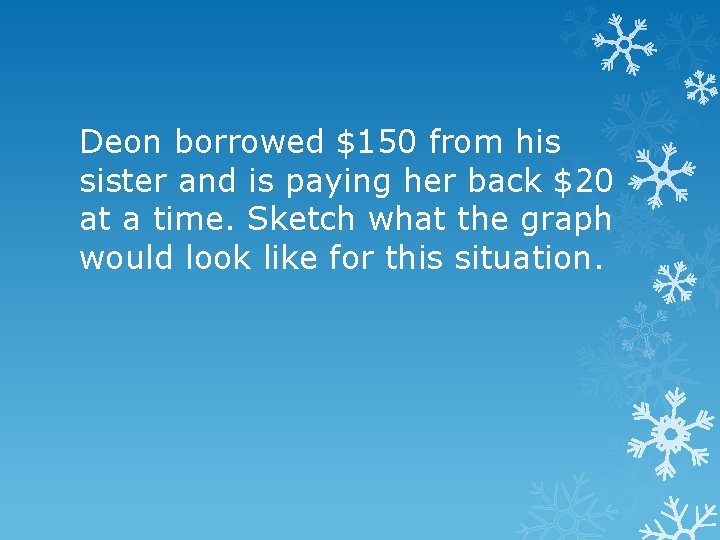 Deon borrowed $150 from his sister and is paying her back $20 at a