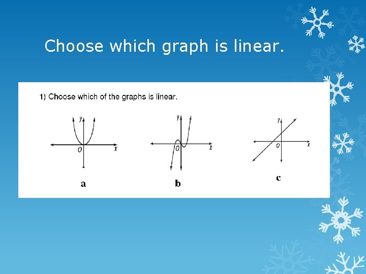 Choose which graph is linear. 