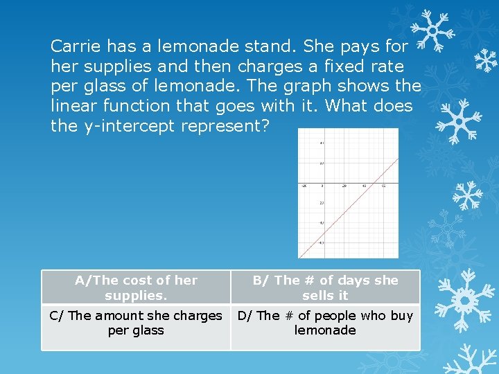 Carrie has a lemonade stand. She pays for her supplies and then charges a