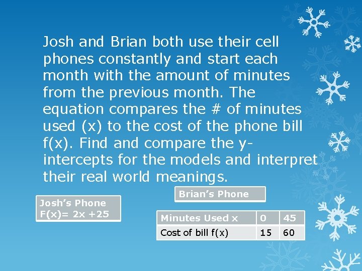 Josh and Brian both use their cell phones constantly and start each month with