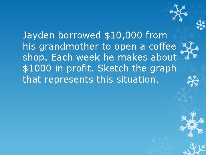 Jayden borrowed $10, 000 from his grandmother to open a coffee shop. Each week