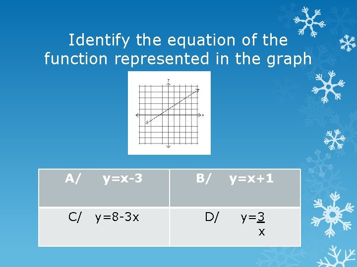 Identify the equation of the function represented in the graph A/ C/ y=x-3 y=8