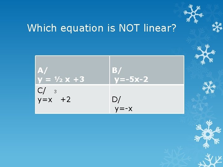 Which equation is NOT linear? A/ y = ½ x +3 C/ 3 y=x