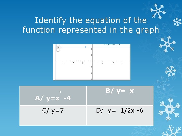 Identify the equation of the function represented in the graph 3 A/ y=x -4