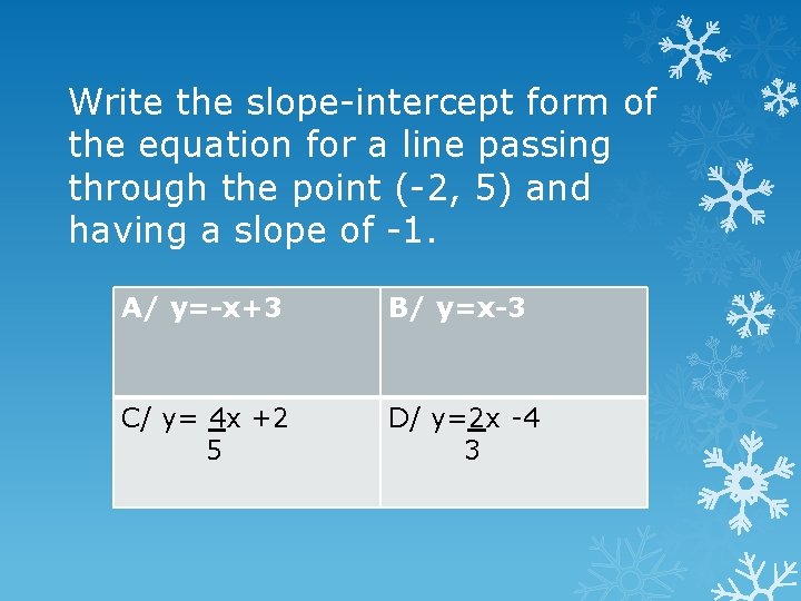 Write the slope-intercept form of the equation for a line passing through the point