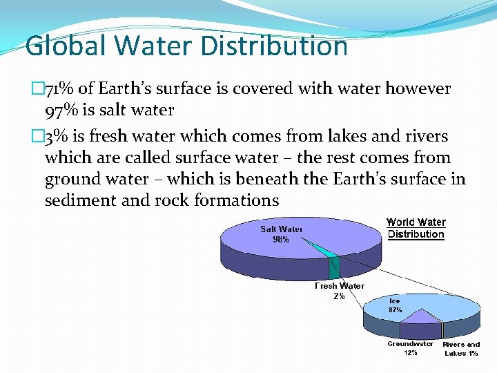 Global Water Distribution � 71% of Earth’s surface is covered with water however 97%