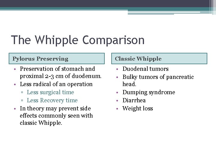 The Whipple Comparison Pylorus Preserving Classic Whipple • Preservation of stomach and proximal 2