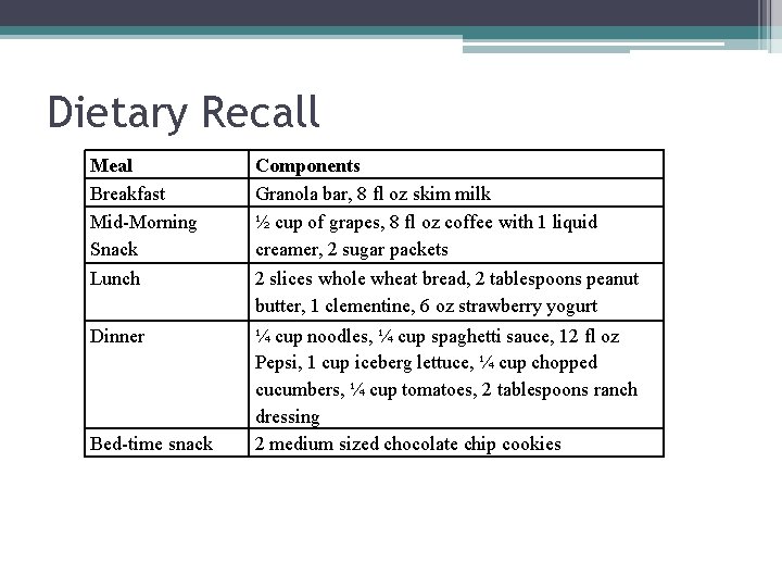 Dietary Recall Meal Breakfast Mid-Morning Snack Components Granola bar, 8 fl oz skim milk