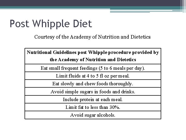 Post Whipple Diet Courtesy of the Academy of Nutrition and Dietetics Nutritional Guidelines post