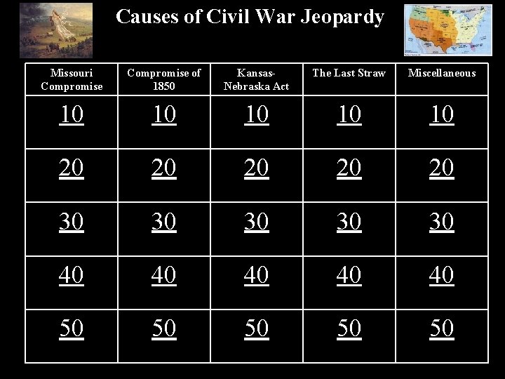 Causes of Civil War Jeopardy Missouri Compromise of 1850 Kansas. Nebraska Act The Last