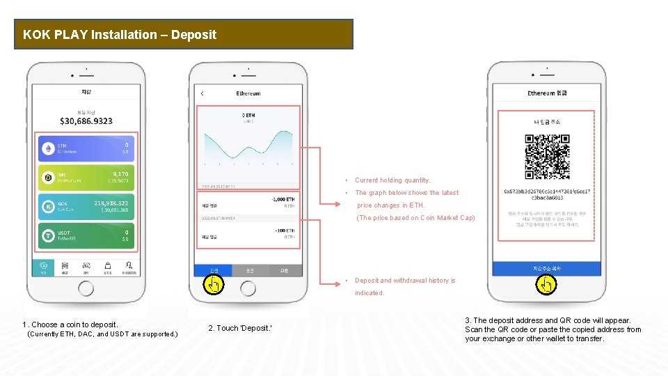 KOK PLAY Installation – Deposit • Current holding quantity. • The graph below shows