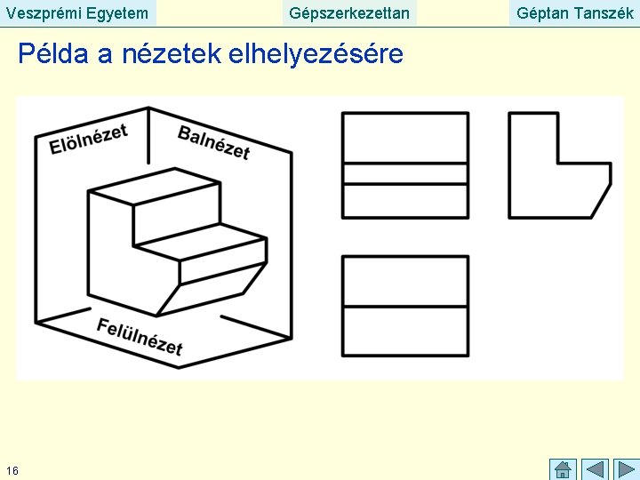 Veszprémi Egyetem Gépszerkezettan Példa a nézetek elhelyezésére 16 Géptan Tanszék 