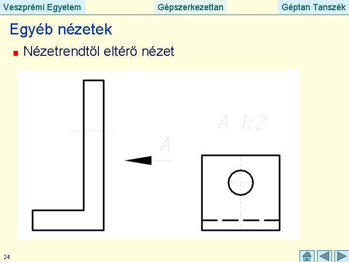 Veszprémi Egyetem Gépszerkezettan Egyéb nézetek Nézetrendtől eltérő nézet 24 Géptan Tanszék 